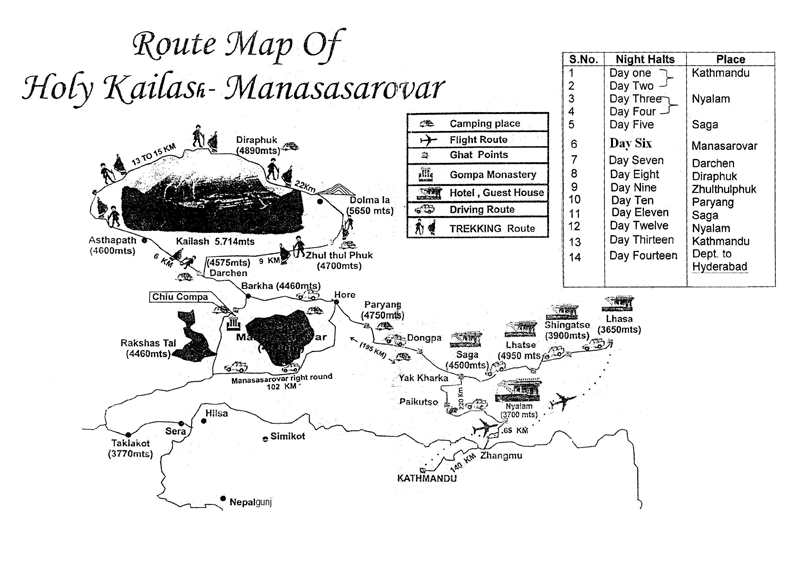 Itinerary Map